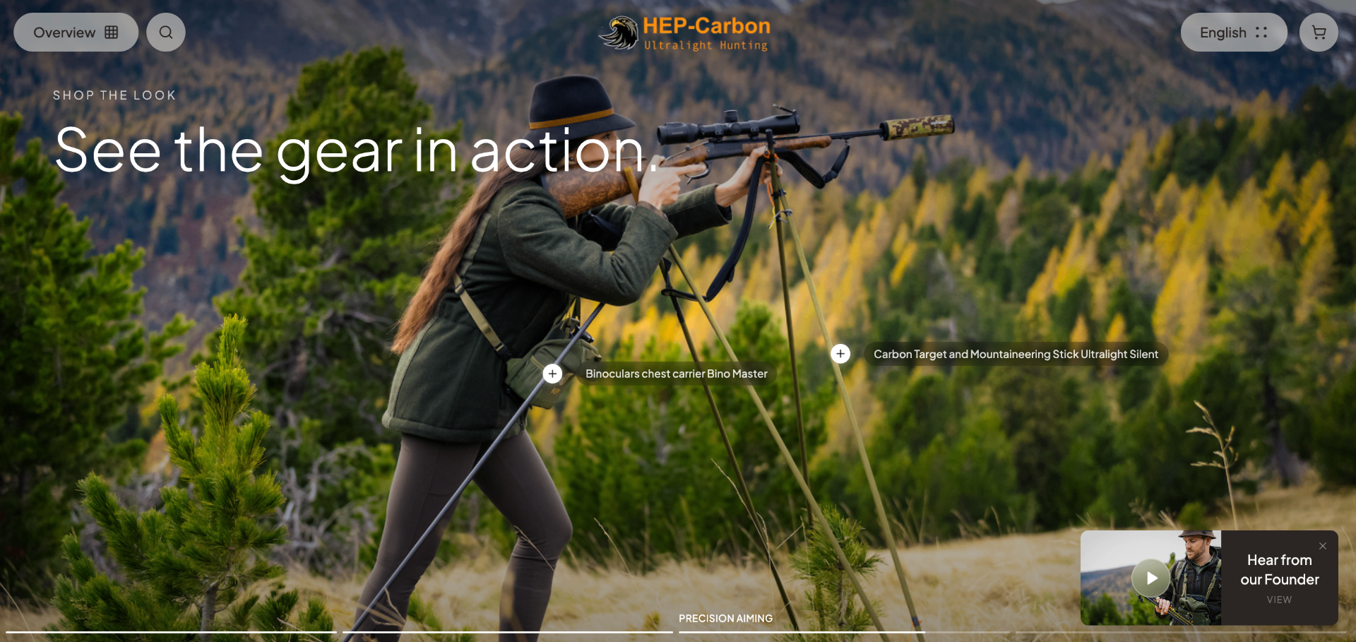 Precision aiming