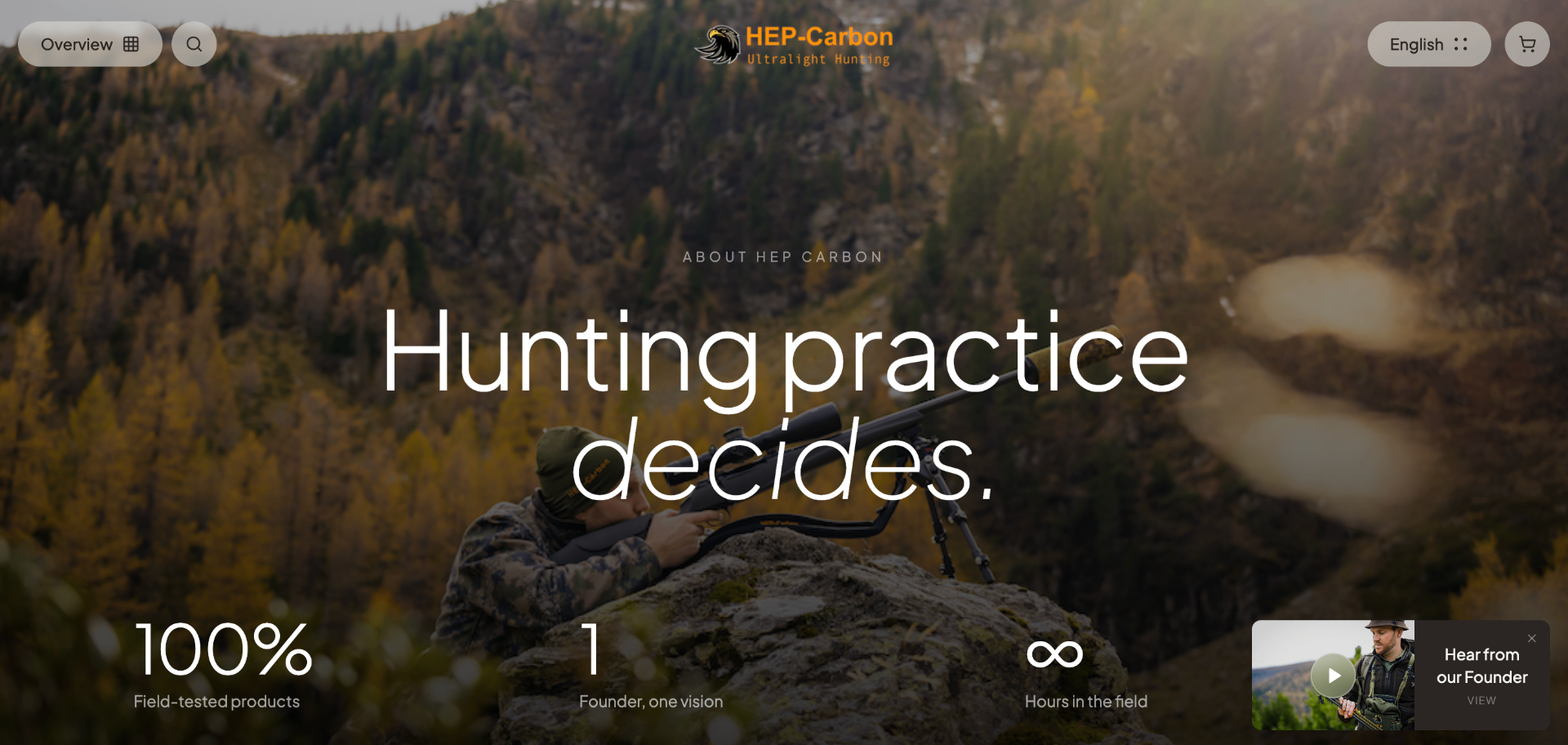 About — hunting practice decides